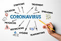 Coronavirus Image